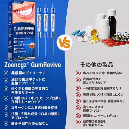 🇯🇵🦷🥄Zoencgz® 歯ぐきケア抗菌ジェル｜7日間で目指す健やかな口内環境