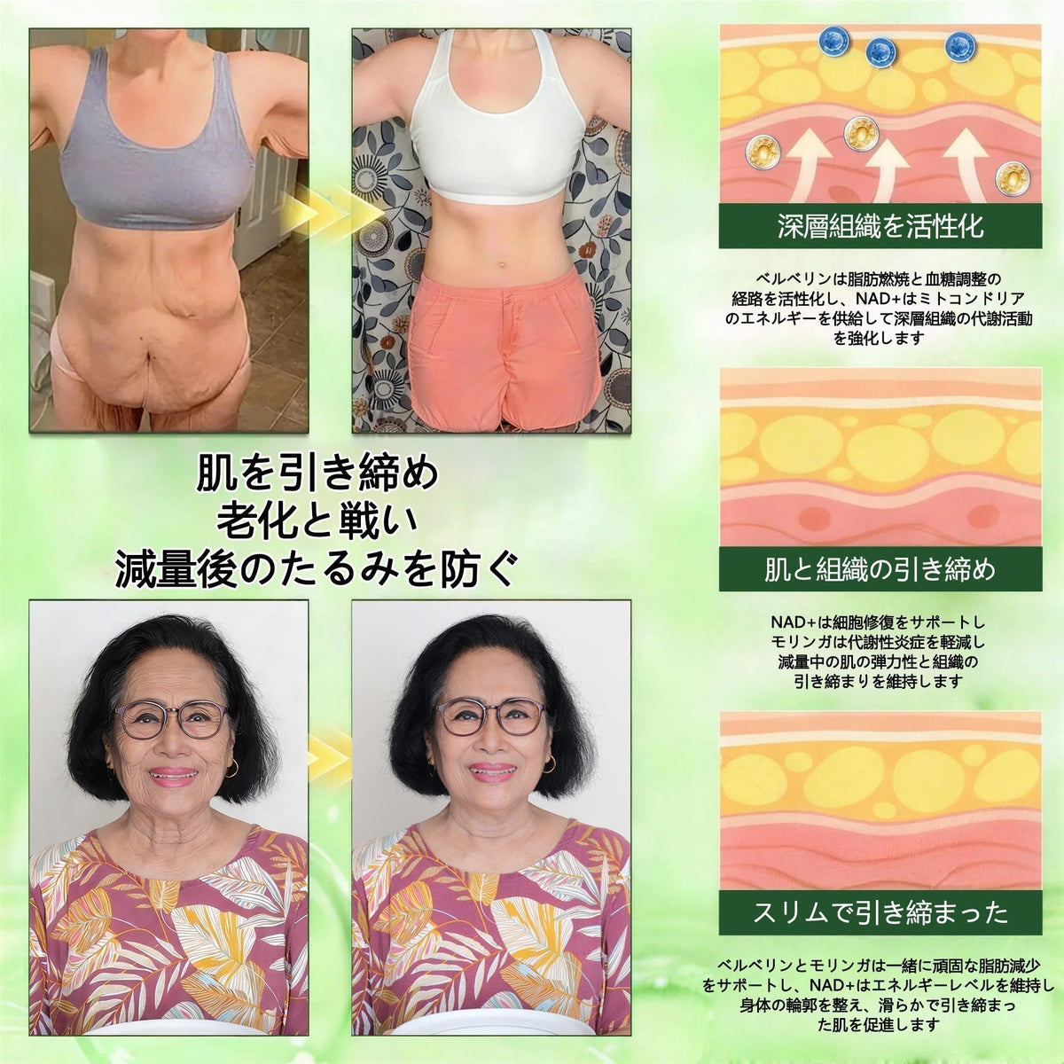 📘公式旗艦店 /𝑮𝑳𝑶𝑹𝑬𝐍𝐃𝗔®＆NAD+ 10-in-1 ナノ強化フォーミュラ — 肥満、肌のたるみ、糖尿病、睡眠時無呼吸症候群、関節の悩み、その他健康上の懸念にアプローチ🌿🌿🌿